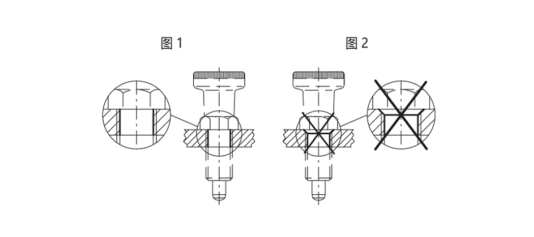 內(nèi)容1