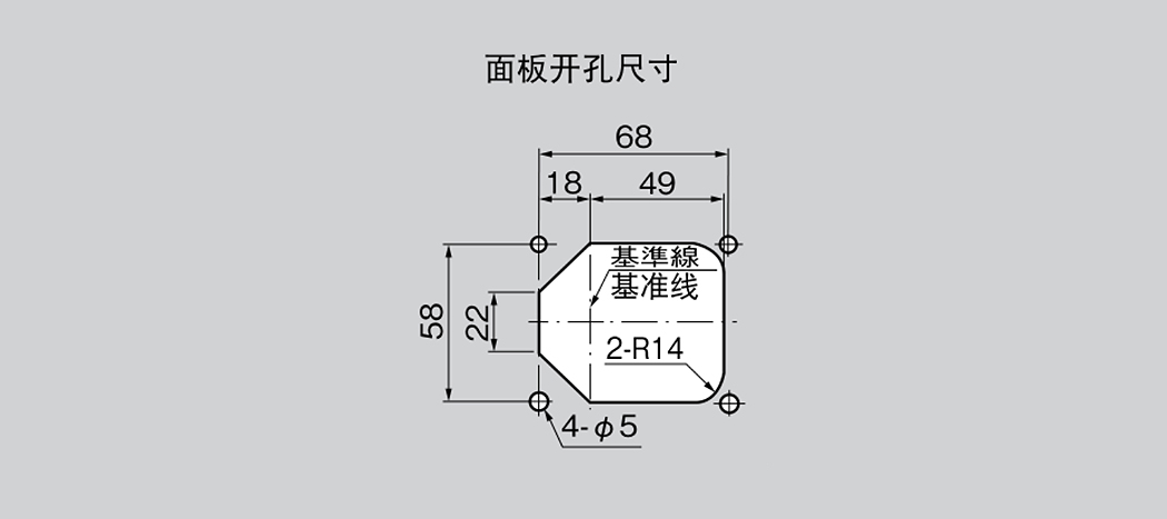 內容