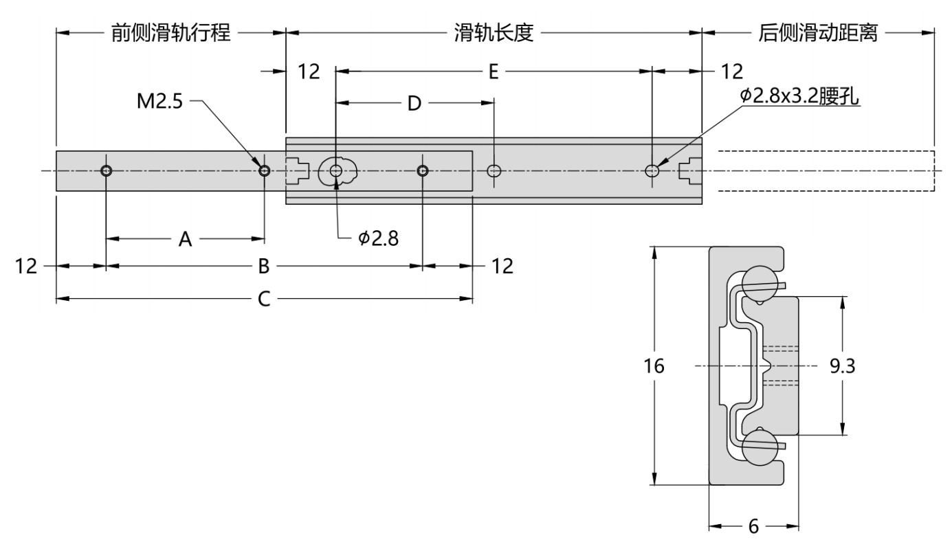 A250示意圖