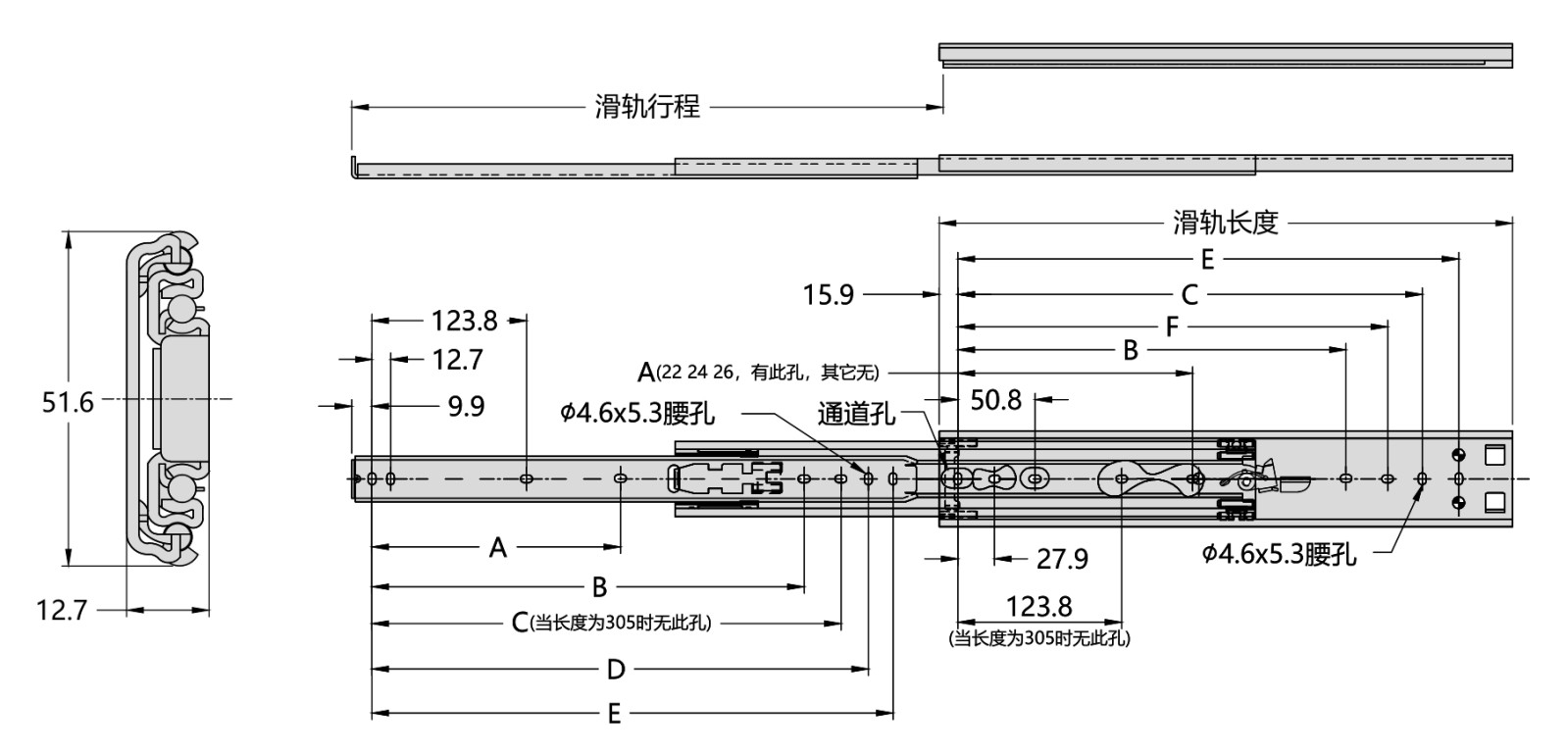 C721示意圖